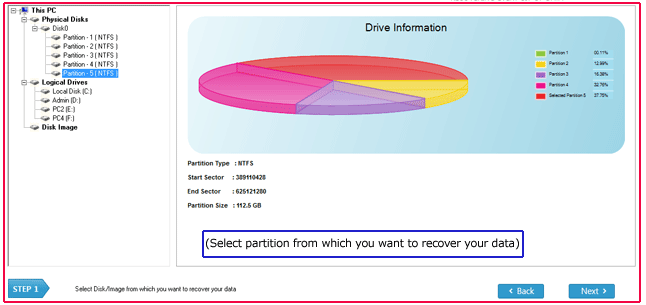 Complete Disk Data Recovery